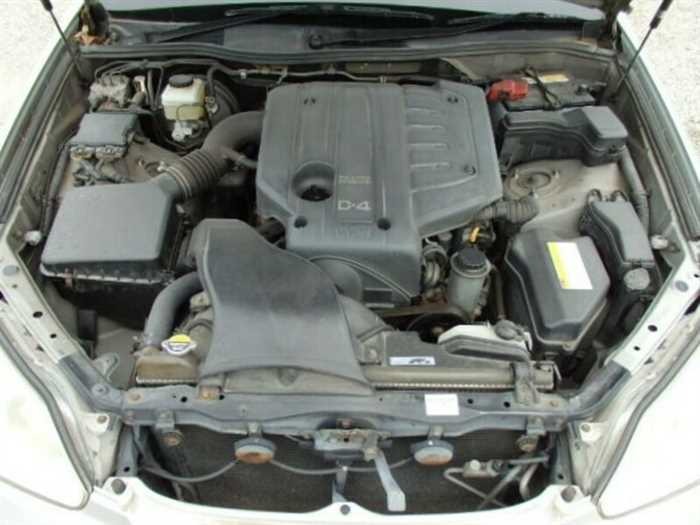 2000 Toyota Mark II